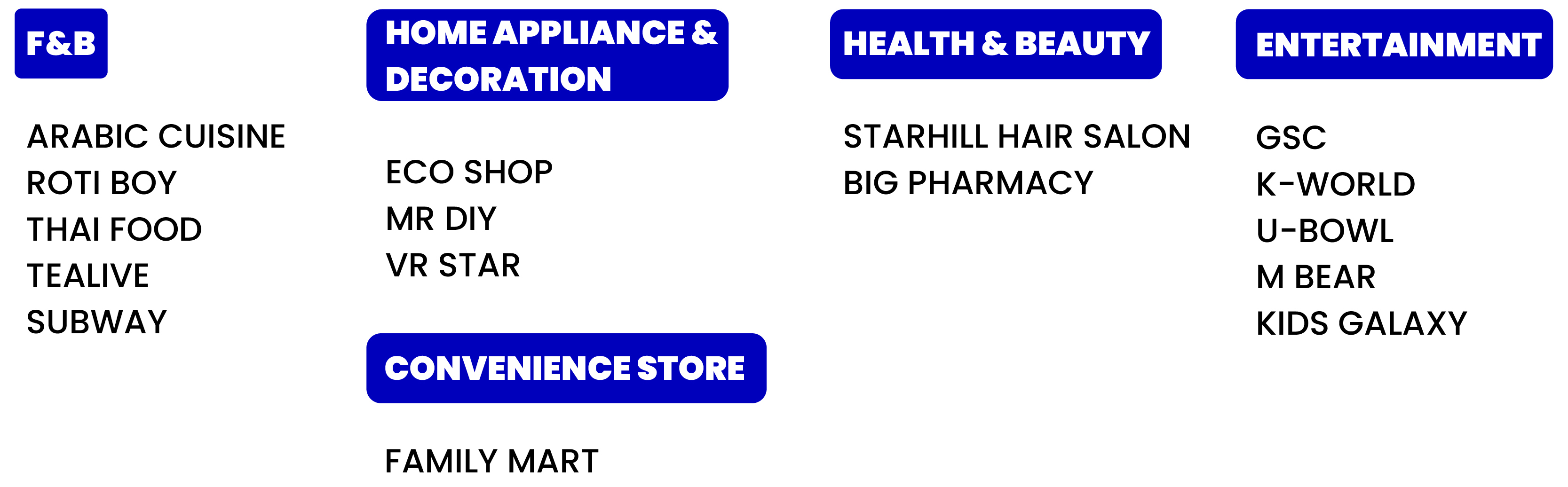 Description of Image