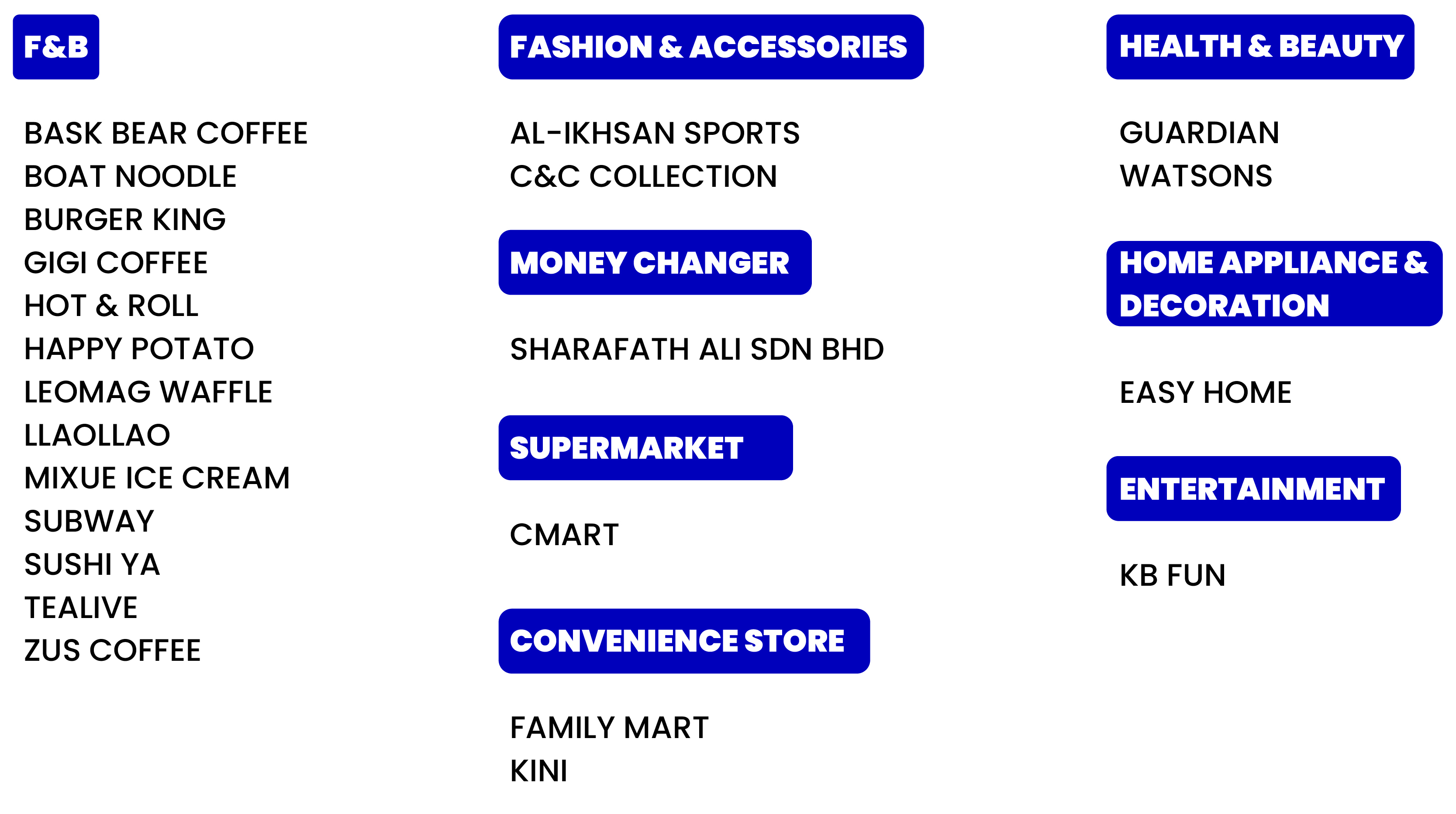 Description of Image